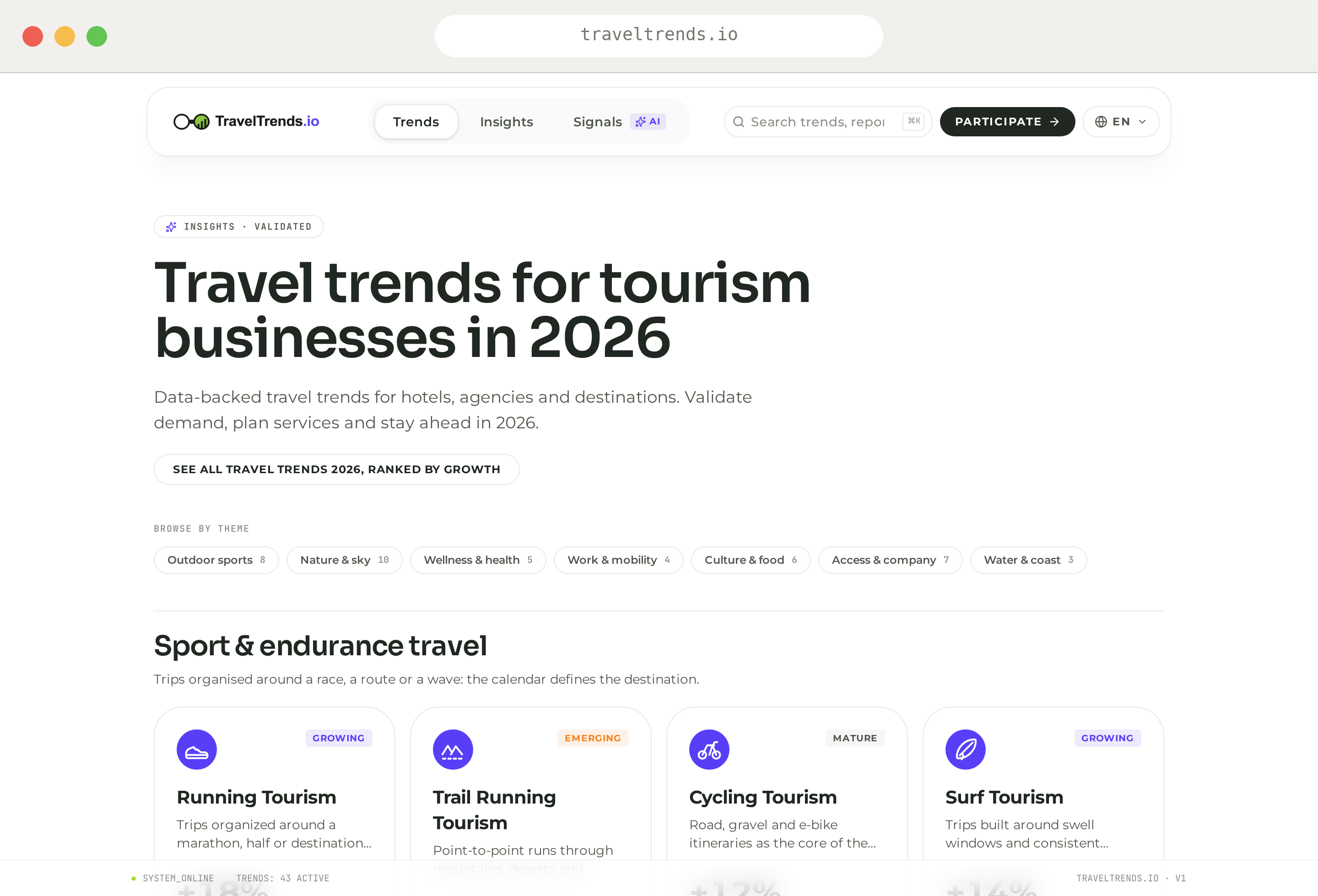 Panoul tendințelor 2026 TravelTrends.io cu navigare tematică