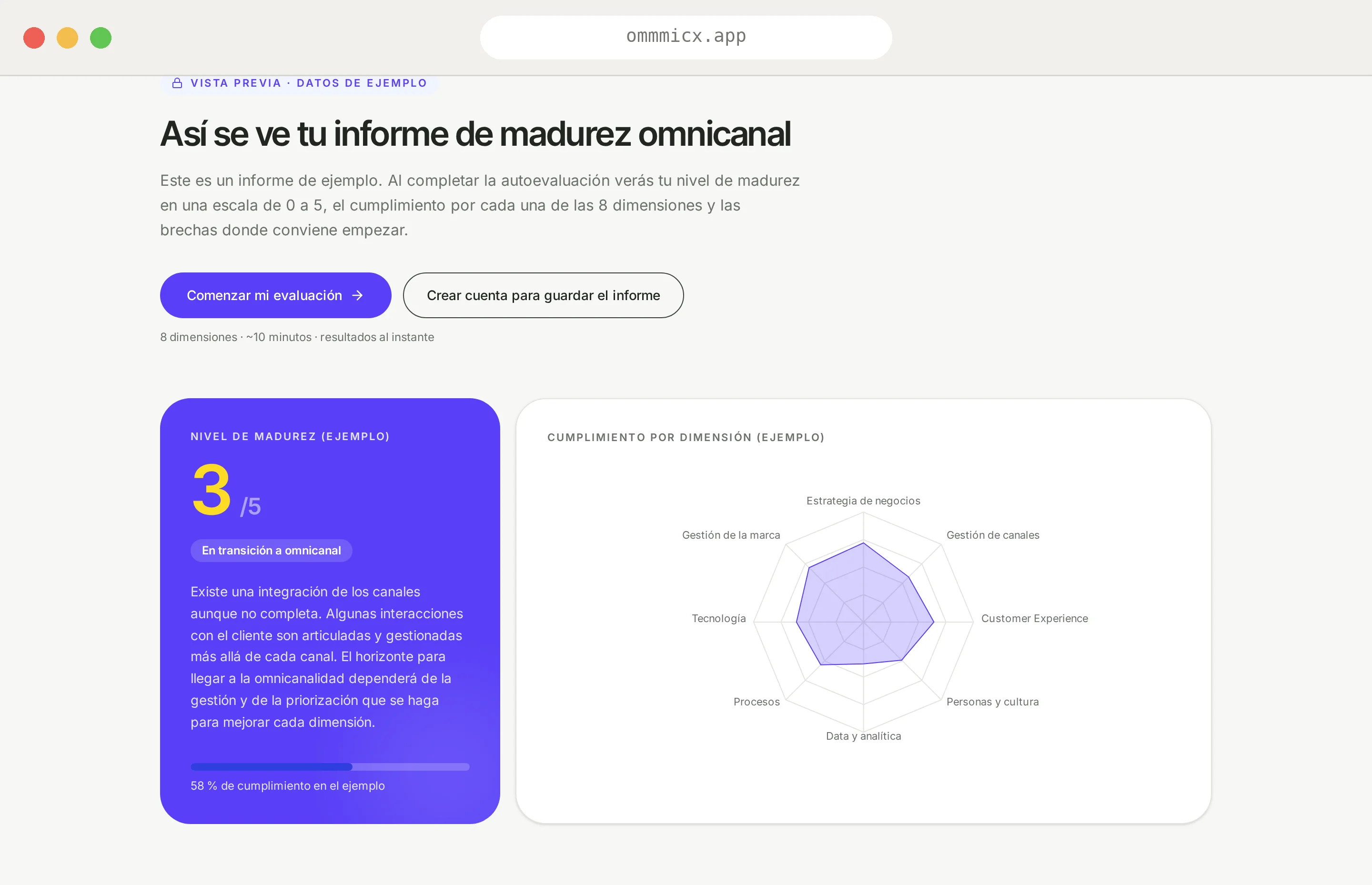 Interface of the OMMMICX omnichannel maturity self-assessment application